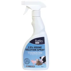 Battles 2.5% Iodine Spray