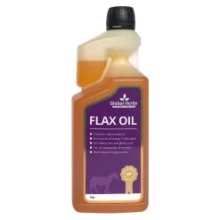 Global Herbs Flaxoil